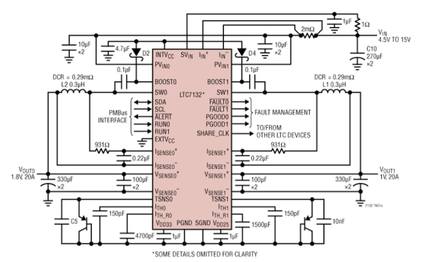 Application Circuit Diagram - Analog Devices Inc. LTC7132 Dual PolyPhase Regulators Application Circuit Diagram - Analog Devices Inc. LTC7132 Dual PolyPhase Regulators
